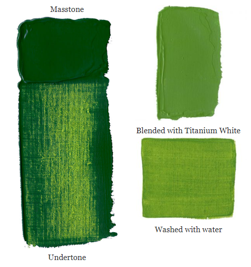 57 Permanent Sap Green